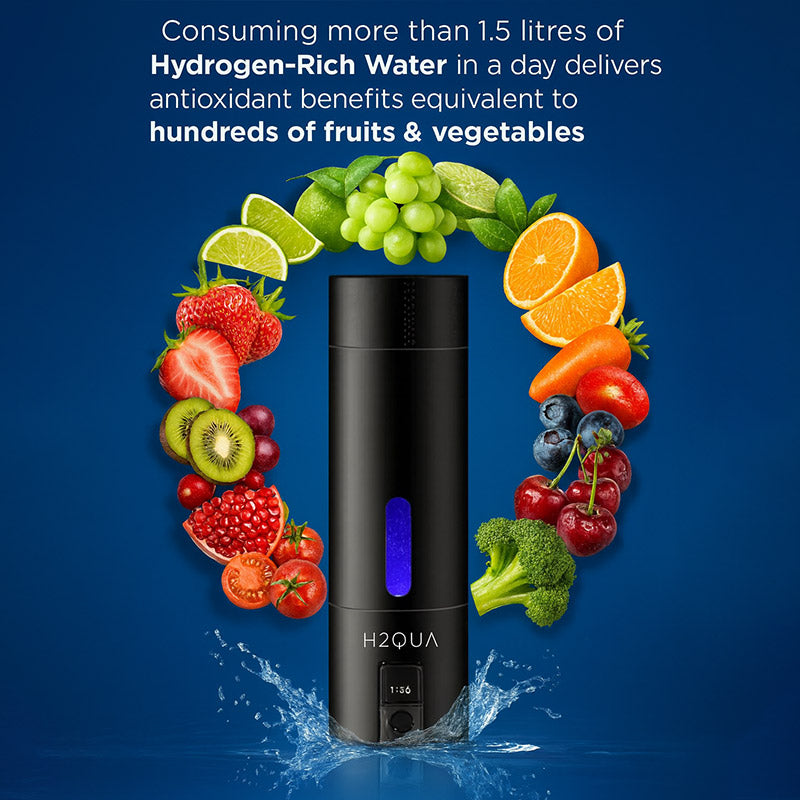 H2QUA Hydrogen Water Bottle