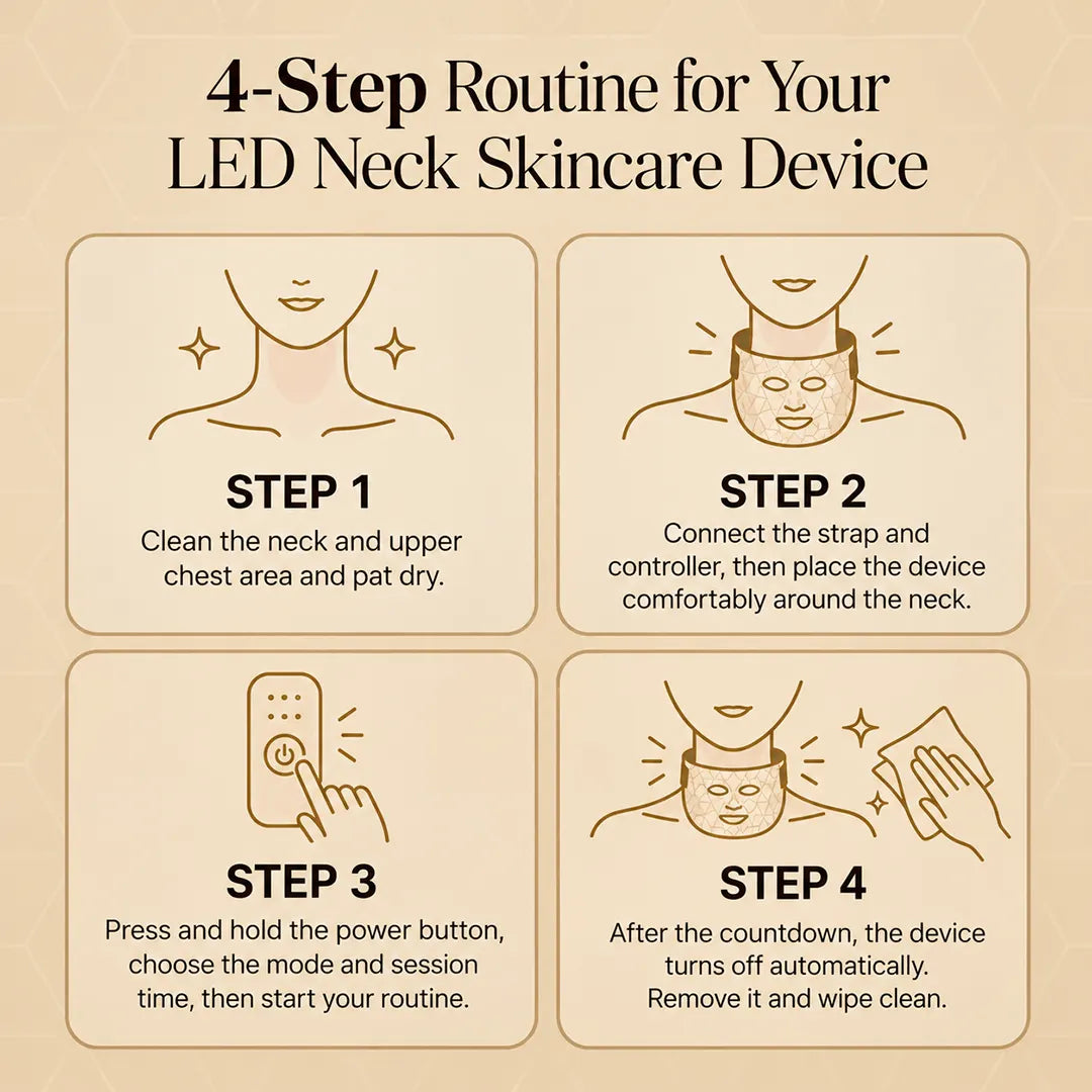 Anti-Aging Photon LED Neck Therapy Mask