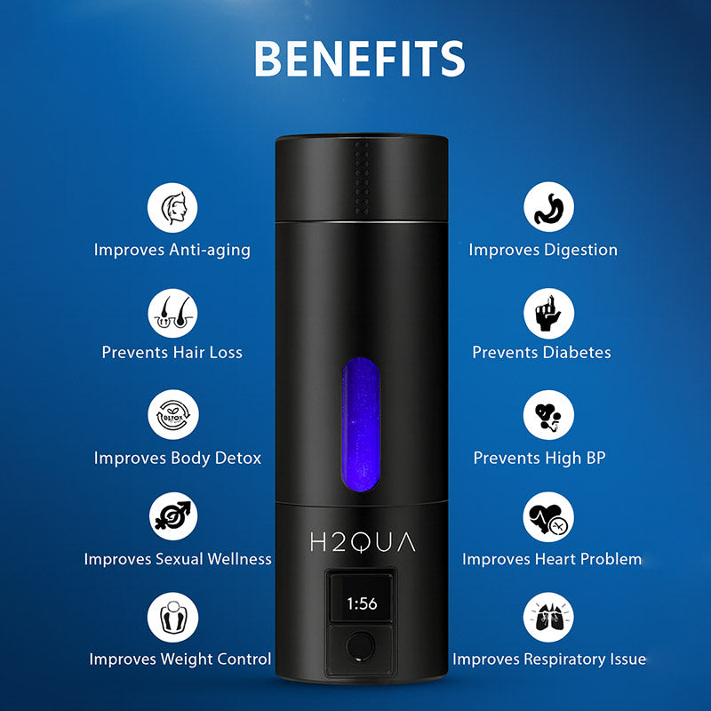 H2QUA Hydrogen Water Bottle