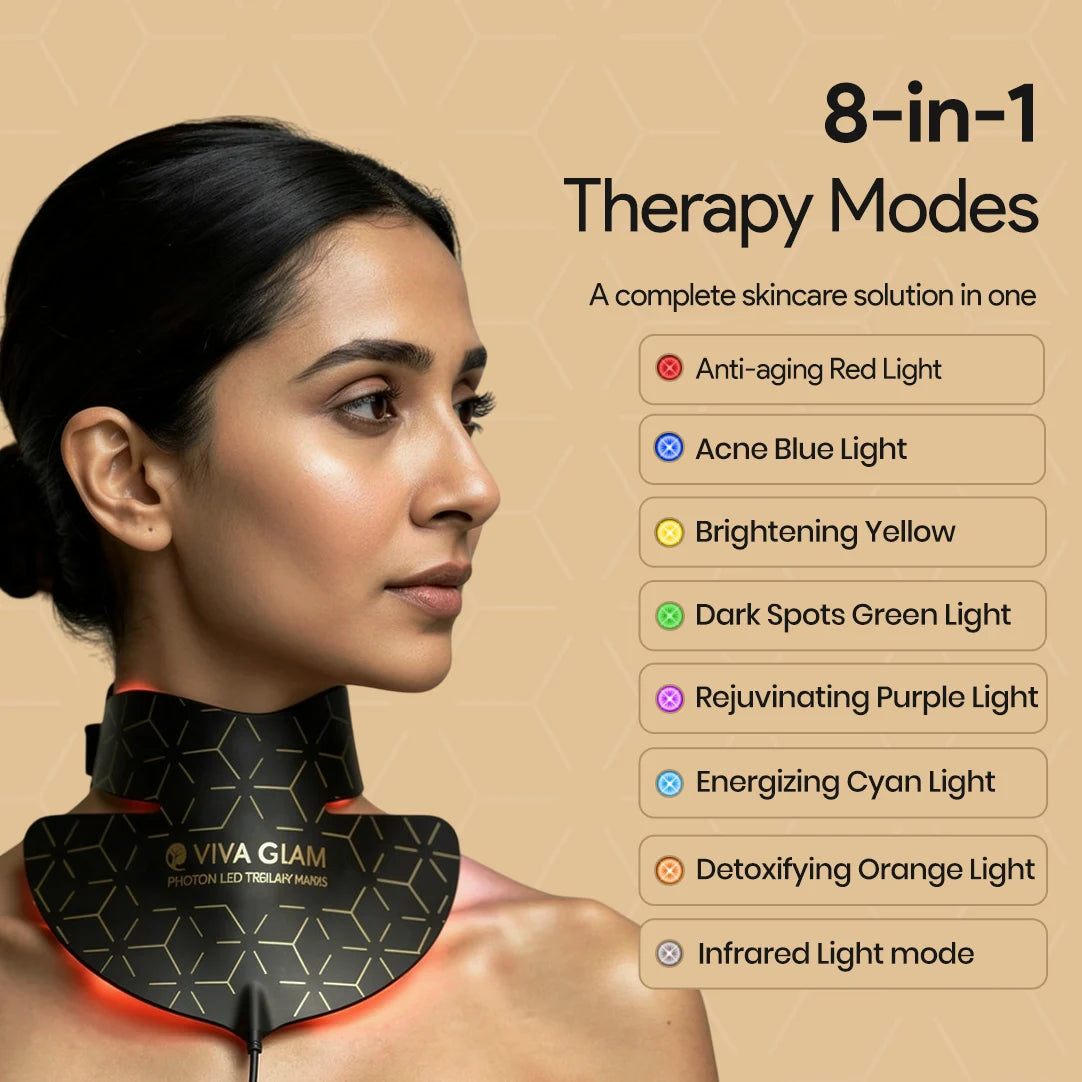 Anti-Aging Photon LED Neck Therapy Mask