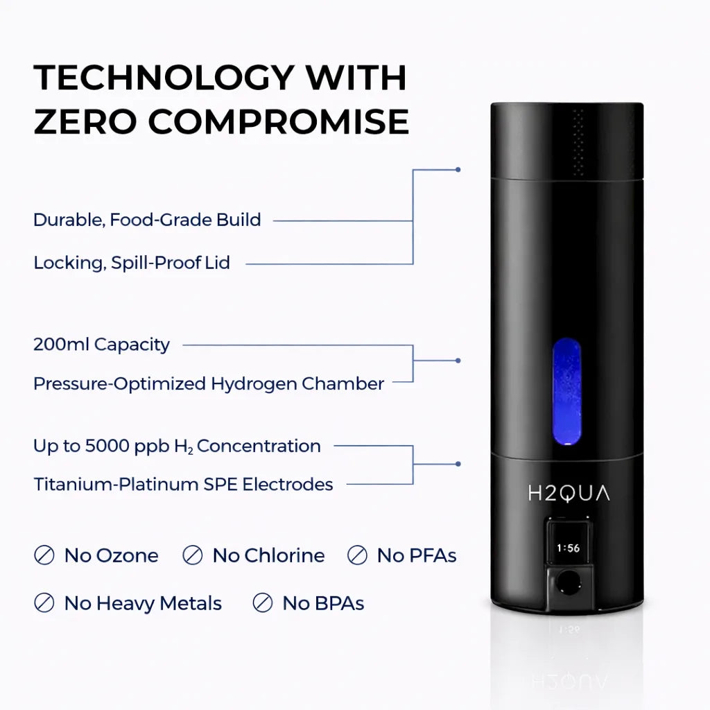 H2QUA Hydrogen Water Bottle – 200ml