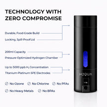 H2QUA Hydrogen Water Bottle – 200ml