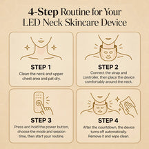 Anti-Aging Photon LED Neck Therapy Mask