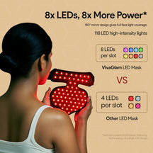 Anti-Aging Photon LED Neck Therapy Mask