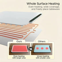 Premium Electric Food Warming Tray for Serving Warm Meals
