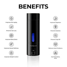 H2QUA Hydrogen Water Bottle – 200ml