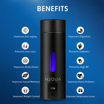 H2QUA Hydrogen Water Bottle