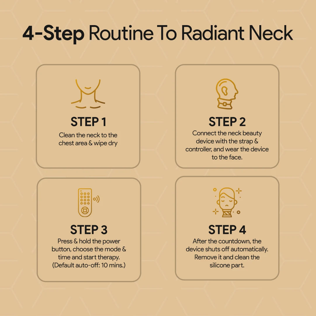 4-step routine diagram for a neck care using Viva Glam Neck Therapy Mask on a beige background