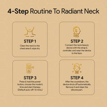 4-step routine diagram for a neck care using Viva Glam Neck Therapy Mask on a beige background