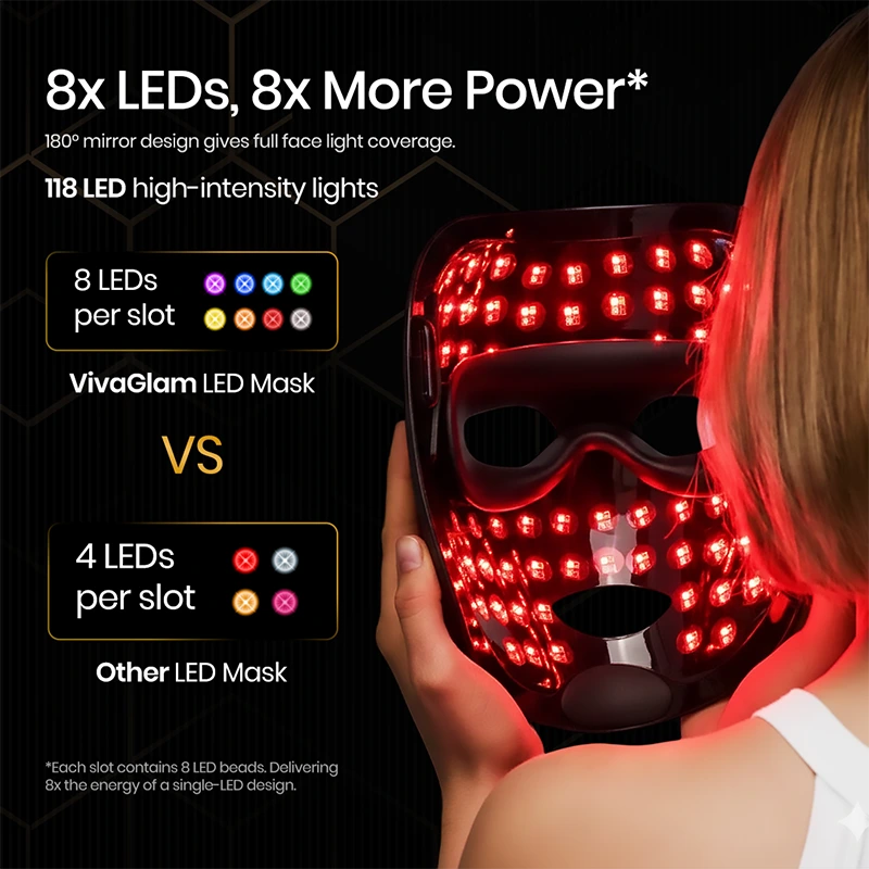 Anti-Aging Photon LED Face Therapy Mask