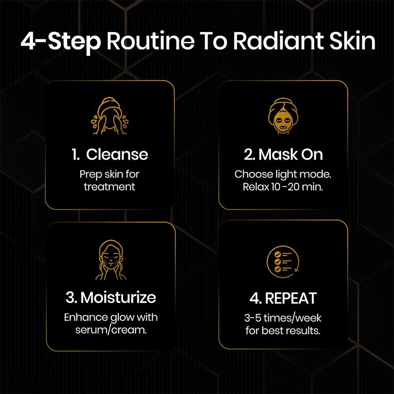 Anti-Aging Photon LED Face Therapy Mask
