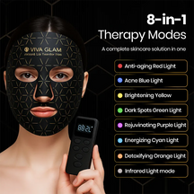 Anti-Aging Photon LED Face Therapy Mask